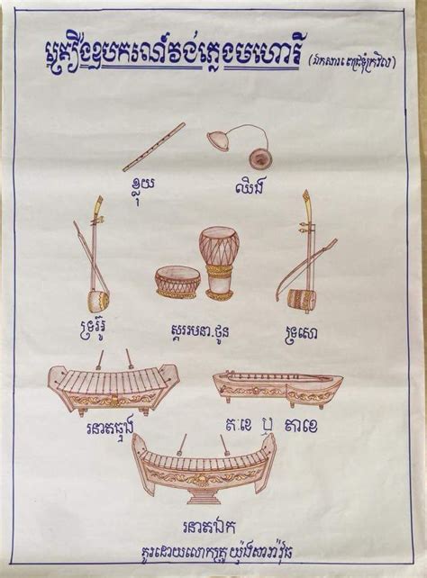 Chhing Cambodian Instrument