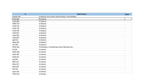 Actresses Wearing High Heels During Sex Scenes Akiba Online