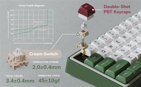 Rgb Mechanical Keyboard Hot Swappable Gaming Keys
