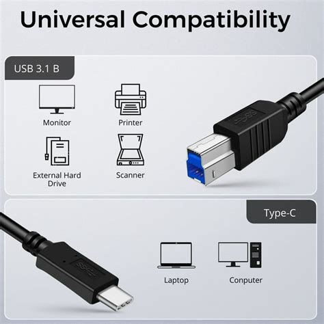 Type B Usb Connector
