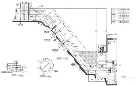 Gravity Dam Section Design Pdf File Download Cadbull