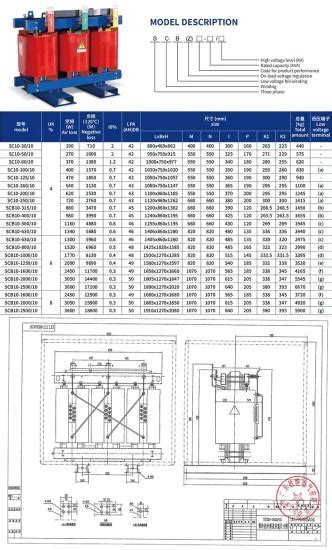 13 Type 500 KVA Third Level Energy Efficiency Power Transformer Step