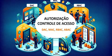 CONTROLE DE ACESSO OU AUTORIZAÇÃO DAC MAC RBAC ABAC PERITUM