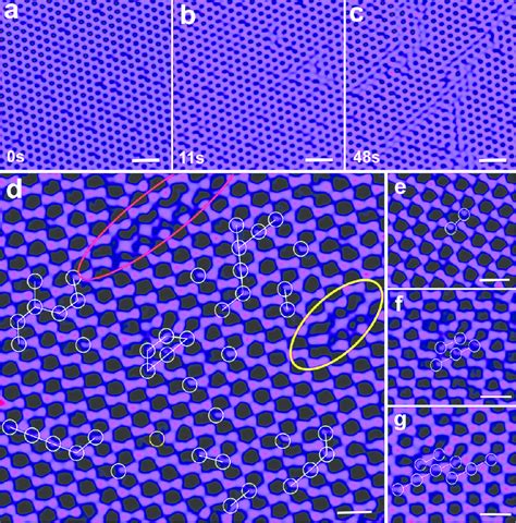 Ac Sequence Of Ac Tem Images Showing Isolated S Vacancies