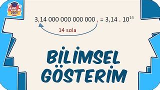 Üslü İfadeler 8 Sınıf Matematik Doovi