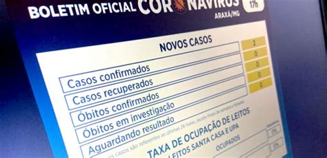 Covid Boletim De Monitoramento Da Doen A Em Arax Ser Divulgado