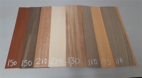 400mm Mixed Timber Veneer Pack V4 45 E8 Australian Premier Veneers