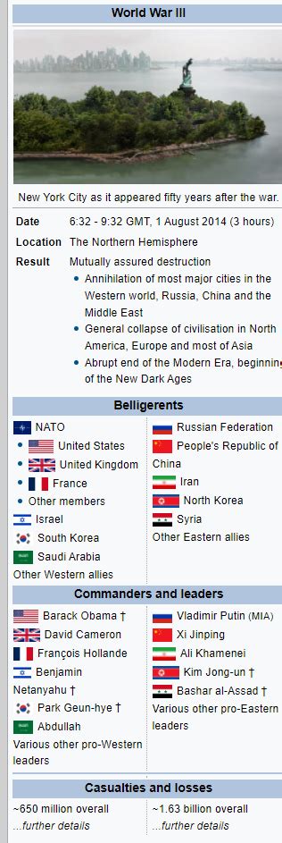 World War III Wikibox : r/AlternateHistory