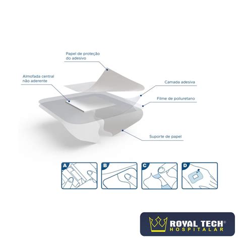 Curativo Transparente Espuma Absorvemente X Cm Un Missner