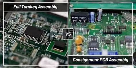 Turnkey Pcb Assembly Manufacturing Process And Advantages Pcba