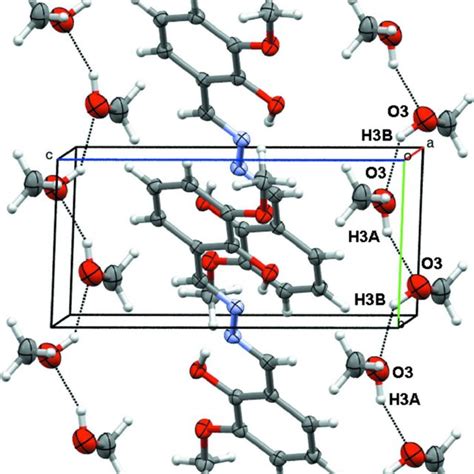 Packed Unit Cell Of The Title Compound Highlighting The Hydrogen Download Scientific Diagram