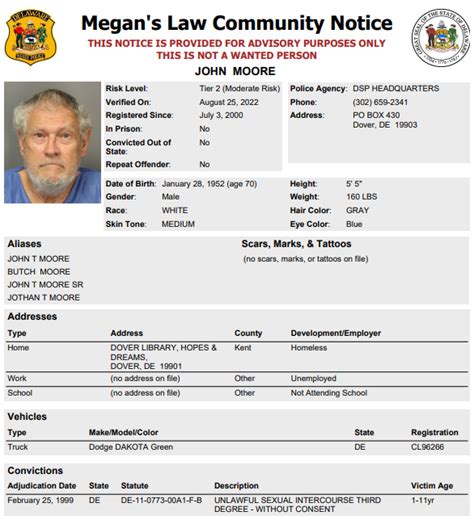 Homeless Sex Offender Notification Delaware State Police State Of Delaware