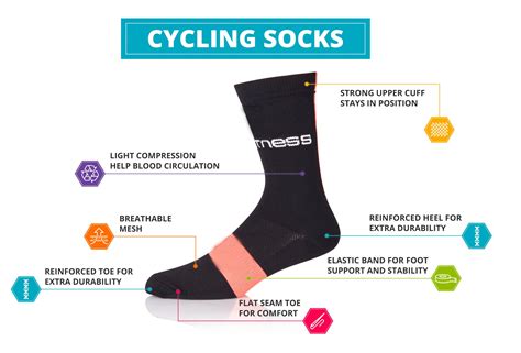 Frofessional Cycling Socks – icustomsocks