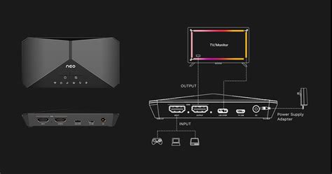 Lytmi Fantasy TV Backlight Kit - HDMI 2.0