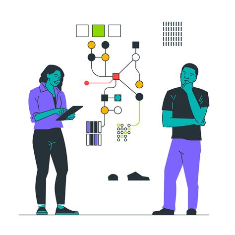documenting  analyzing  existing