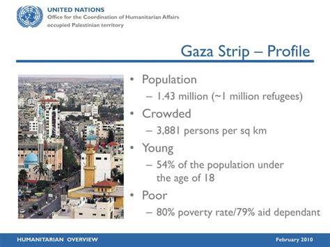 Ppt Opt Humanitarian Overview The Gaza Strip Powerpoint Presentation