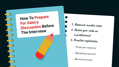 Students are discussing the salary for a veterinary on forums 9