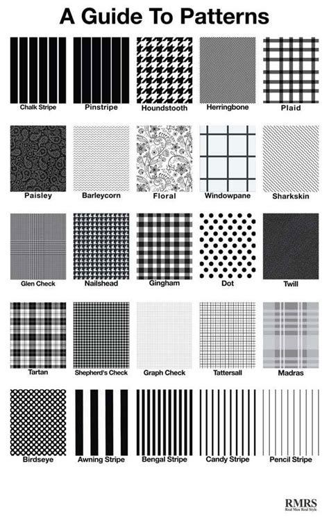 Guide To Suit & Shirt Patterns – Clothing Fabric Pattern Infographic ...