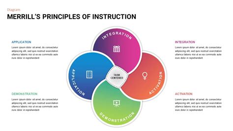 Merrills Principal Template Slidebazaar