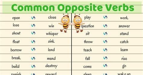 Common Opposite Verbs In English Eslbuzz