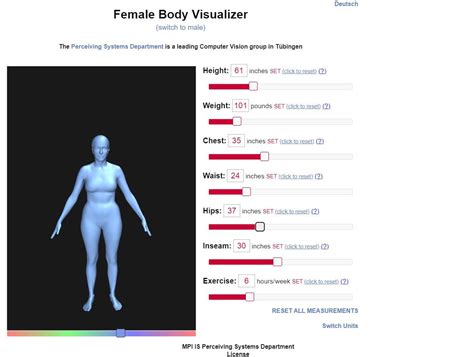 Heboh Netizen Bisa Buat Visualisasi Bentuk Badan Sendiri Berikut