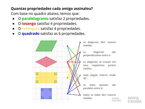 Losangos E Quadrados - Investigando propriedades: losango, retângulo e quadrado - Planos de ...