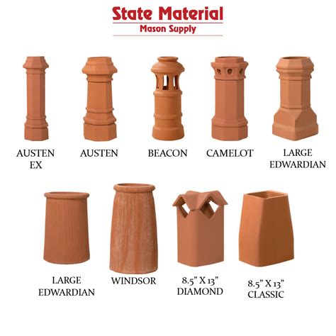 Custom Chimney Pots - State Material Mason Supply