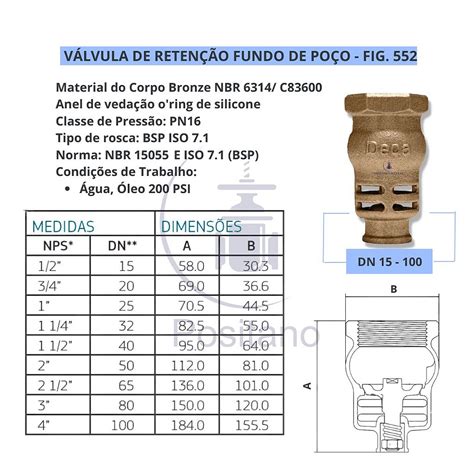 Válvula de Retenção Fundo de Poço Bronze 1 2 BSP Fig 552 Deca