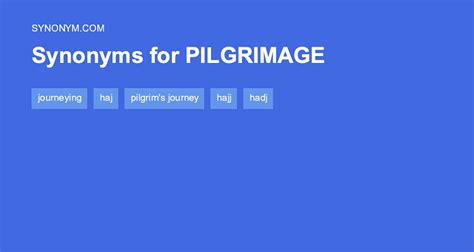 how to pronounce pilgrimage