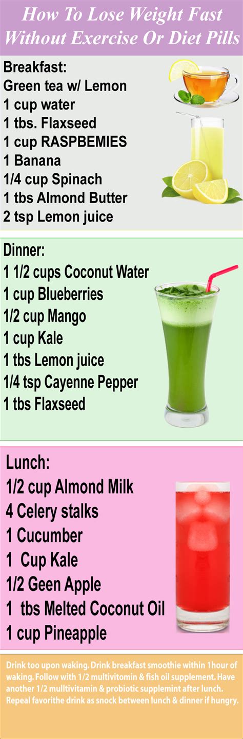 Solution For About Fastest Way To Lose Weight: pills that make you lose ...