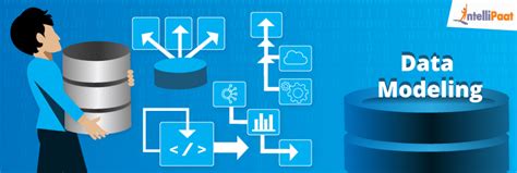 Data Modeling Tutorial - Conceptual, Logical & Physical Data Modeling