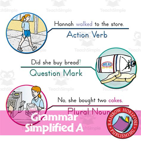 grammar simplified  guided practice  teach simple