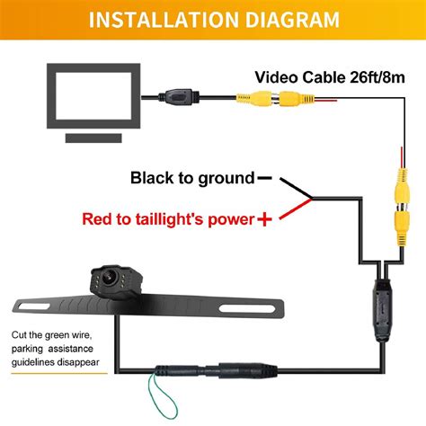 License Plate Camera Wiring