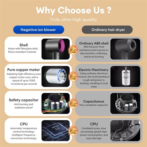 Premium Supersonic Hair Dryer In W Negative Ion Hot Cold Air Msia Pin Hair Dryer