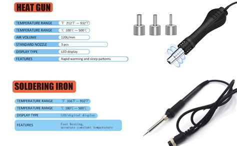 MYPOUOS 8586D 110V Solder Station 2 In 1 LCD Dual Digital Display SMD Hot Air Gun Rework