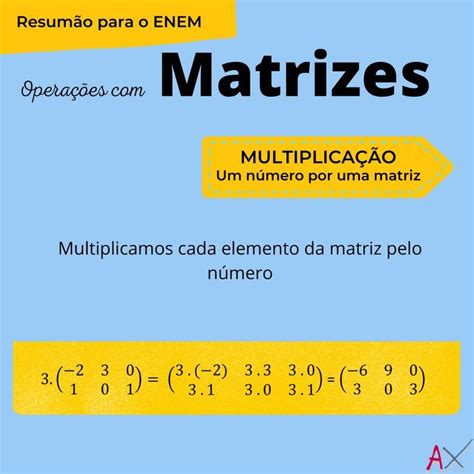 Multiplicação De Matriz Por Um Numero Real - Multiplicação de um número real por uma matriz | Matematica enem ...
