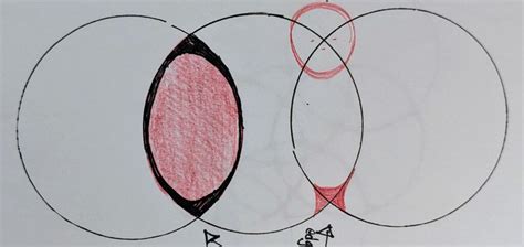 Neurographic Art In Circles Drawing Meditations