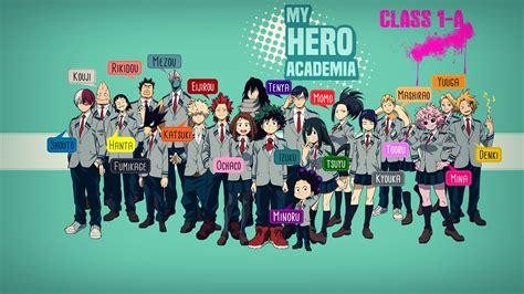 My Hero Academia, Boku no Hero Academia, Anime, UA Class 1-A, Students
