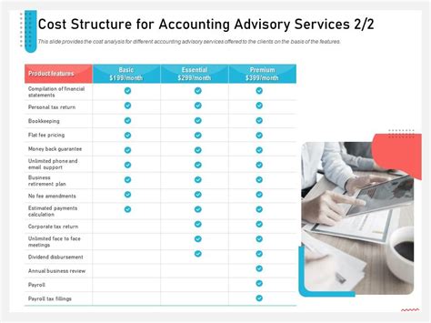 Business Consulting Advisory Services Cost Structure For Accounting