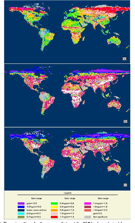 Figure 1 From A COMPARATIVE ANALYSIS OF THREE LONG TERM NDVI DATASETS