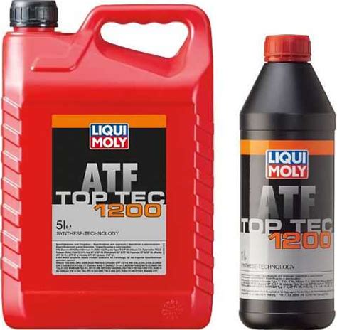 Очиститель кондиционера liqui moly