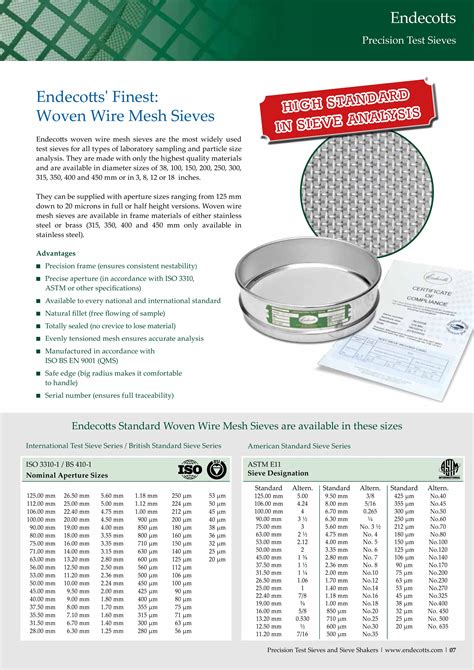 American Standard Test Sieve Series Astm International British