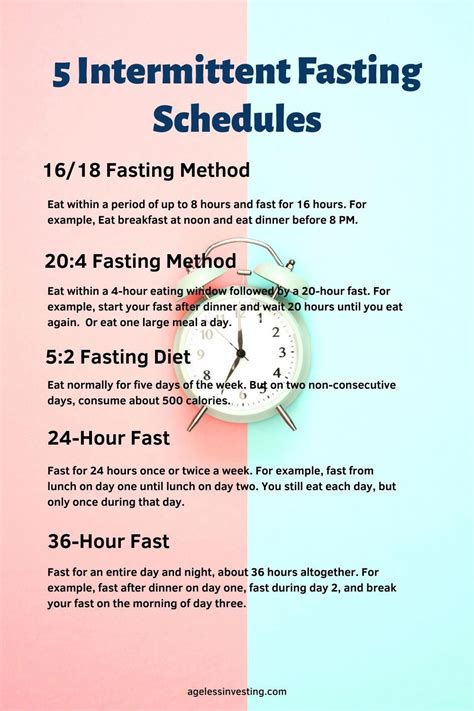 Free Printable Intermittent Fasting Schedule - Printable Calendars AT A ...