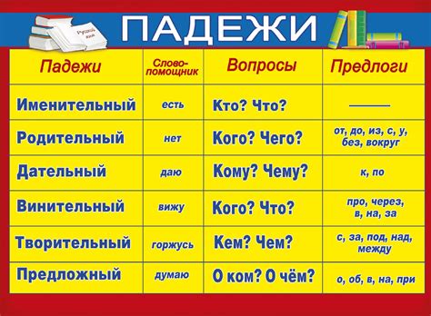 Cases in Russian: grammar and the spoken language + audio