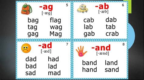 Уроки английского учимся читать