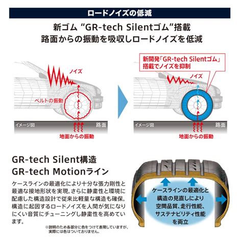 HOT STUFF サマータイヤ ホイール4本セット ホットスタッフ G speed G 07 ブリヂストン REGNO レグノ GR XIII GR X3 185 60R15