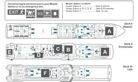 Carnival Muster Stations Love2cruise