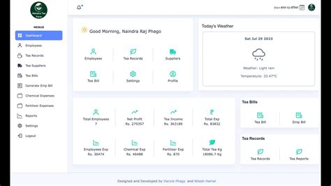 Experience Naindra Tea Farm A Fascinating Laravel Livewire MySQL