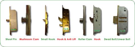 uPVC Door Locks | Edinburgh Locksmith