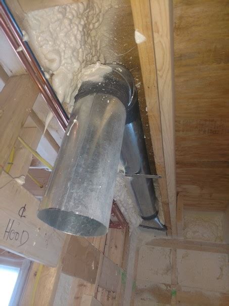 Residential Kitchen Exhaust Duct Material Besto Blog